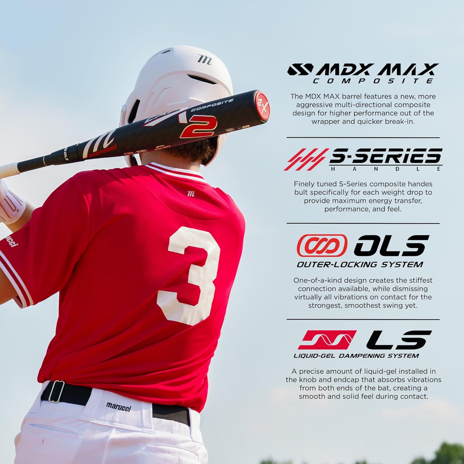 You are currently viewing Marucci CATX2 Bat: A Home Run Choice