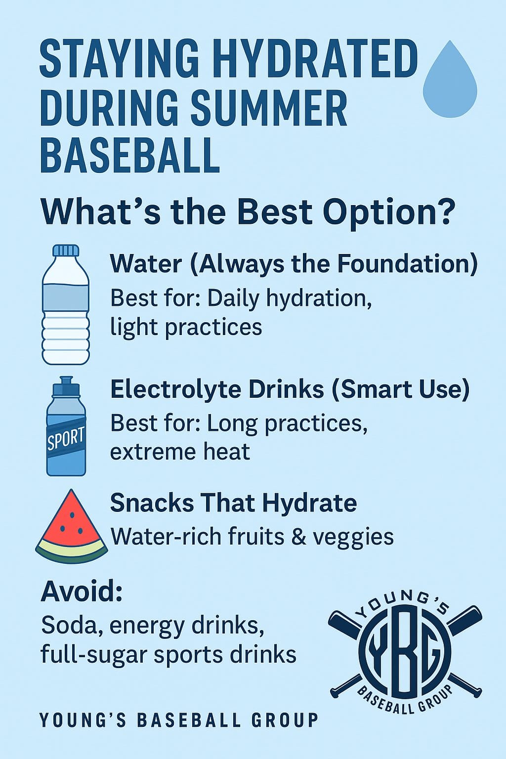 Read more about the article 🥇 What’s the Best Way to Stay Hydrated?